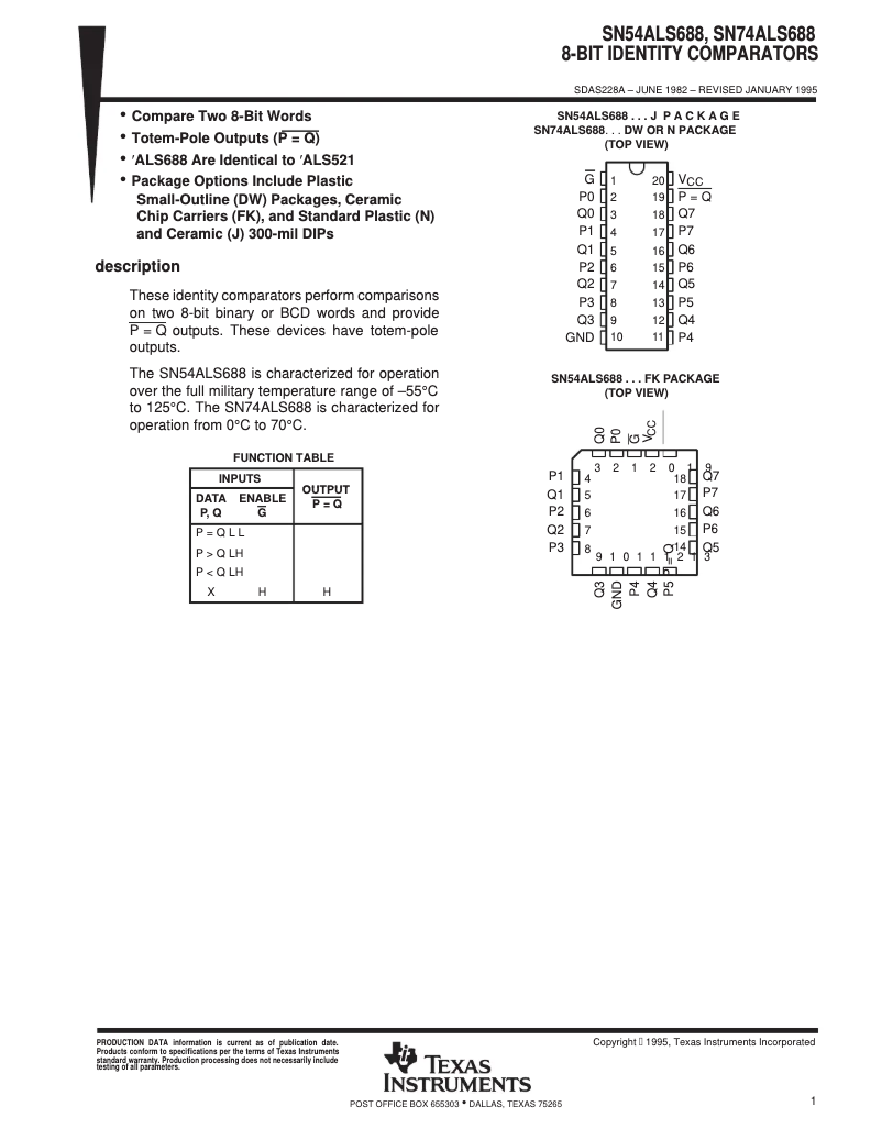 Página 1 del manual Manual de usuario Texas Instruments SN74ALS688DW