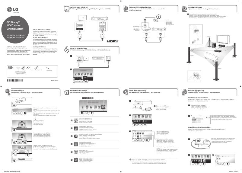 Imagen de la primera página del manual del dispositivo BH6440PN