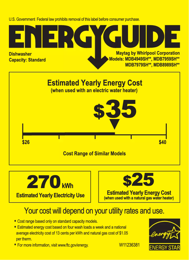 Página 1 del manual Etiqueta energética Maytag MDB4949SHB