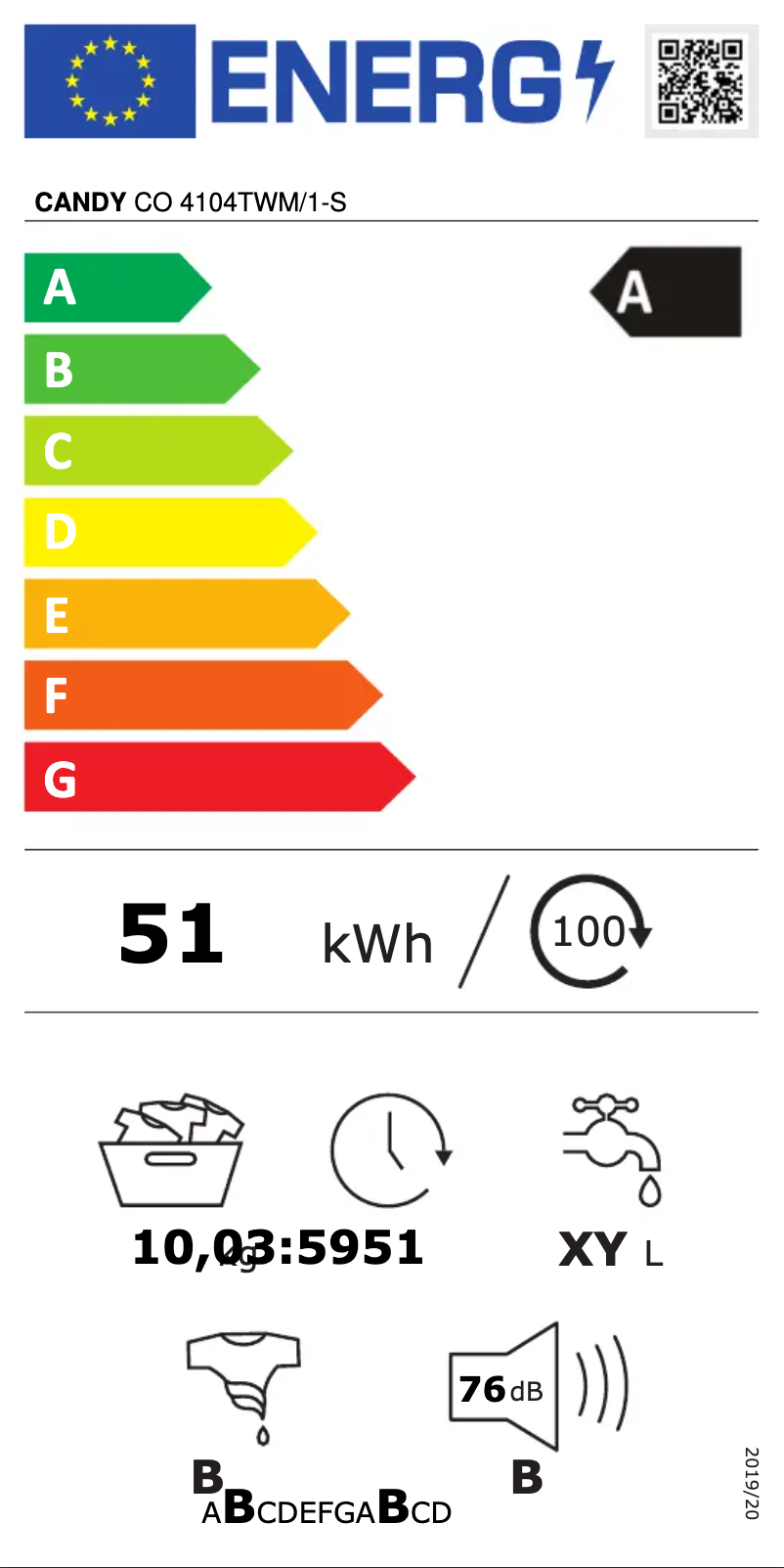 Página 1 del manual Etiqueta energética Candy CO 4104TWM/1-S