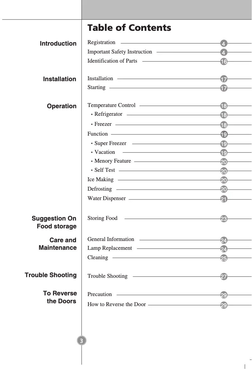 Imagen de la primera página del manual del dispositivo GB3033TINK