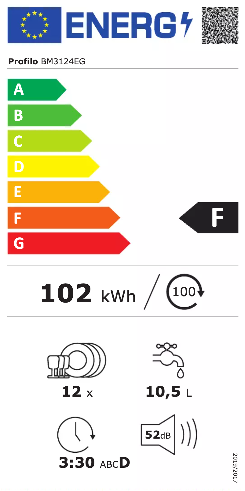 Imagen de la primera página del manual del dispositivo BM3124EG