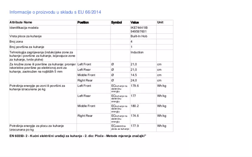Imagen de la primera página del manual del dispositivo IKE74441IB