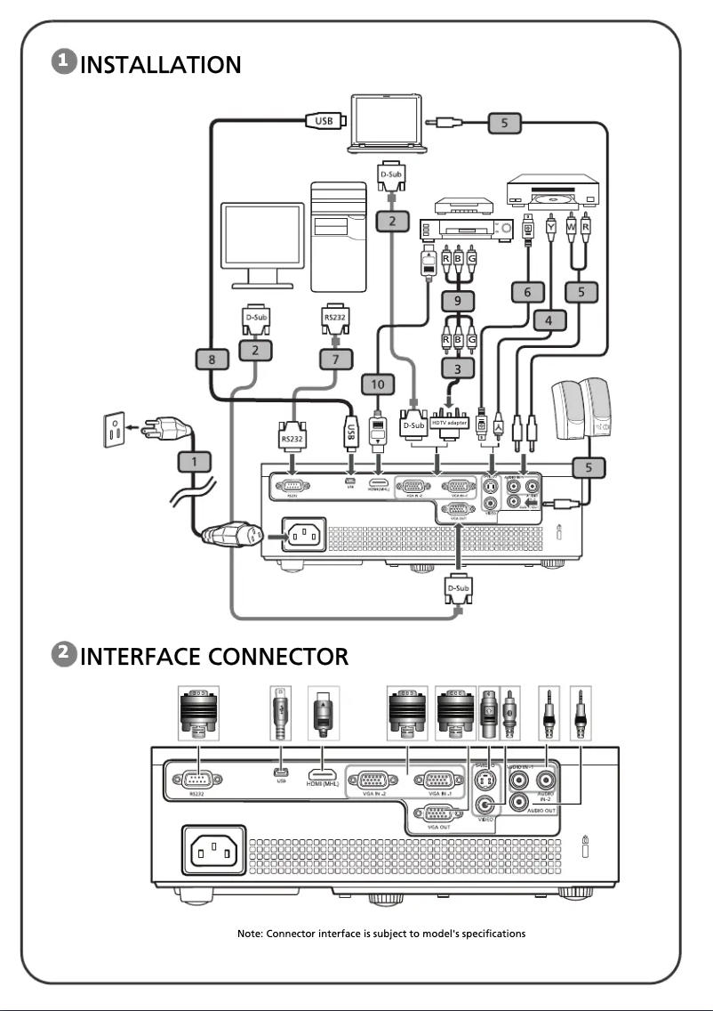 Imagen de la primera página del manual del dispositivo X1373WH