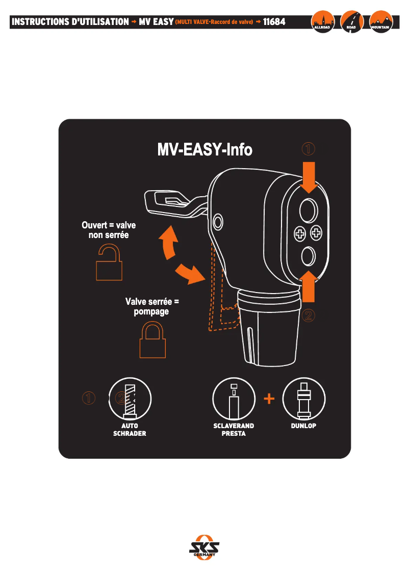 Página 1 del manual Manual de usuario SKS MV Easy