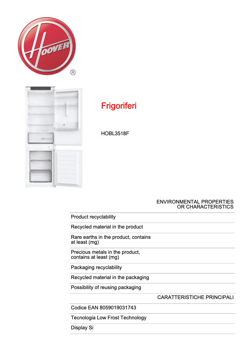 Imagen de la primera página del manual del dispositivo HOBL3518F