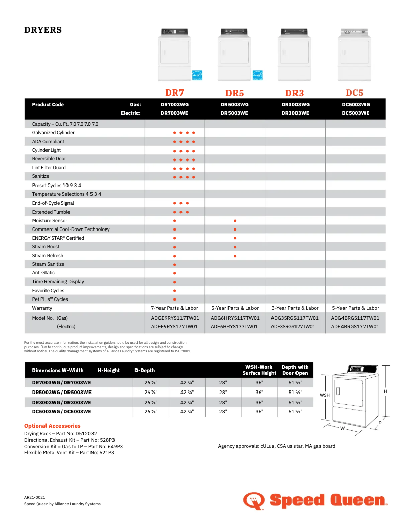 Imagen de la primera página del manual del dispositivo ADG4BRGS117TW01