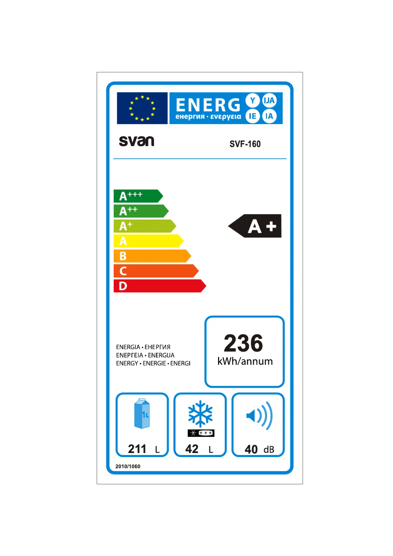 Imagen de la primera página del manual del dispositivo SVF160B