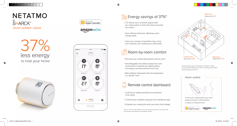 Página nº 1 - Manual de usuario Netatmo NAV-EN