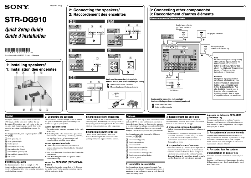Imagen de la primera página del manual del dispositivo STR-DG910
