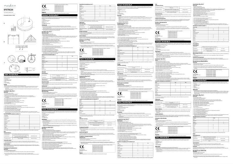 Imagen de la primera página del manual del dispositivo DTCTSC20