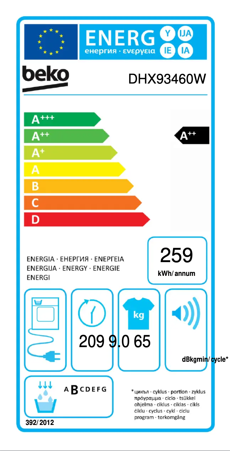 Imagen de la primera página del manual del dispositivo DHX93460W