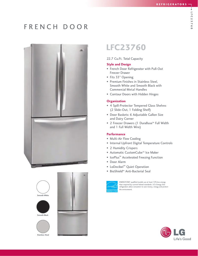 Imagen de la primera página del manual del dispositivo LFC23760SW