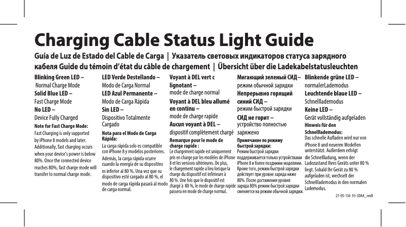 Imagen de la primera página del manual del dispositivo M102-003-HD-SL