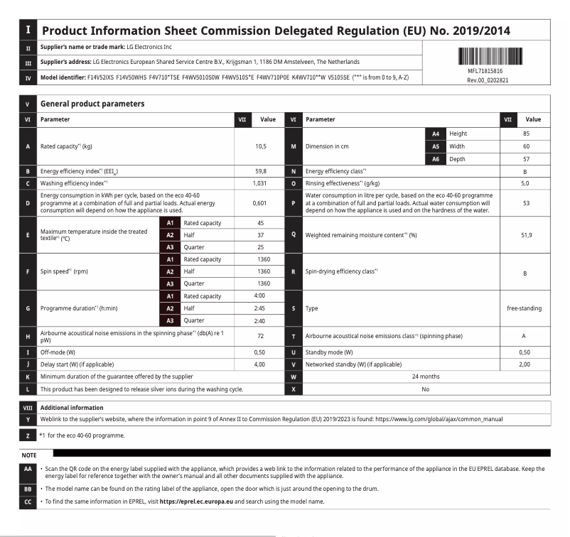 Imagen de la primera página del manual del dispositivo F4WV510S1E