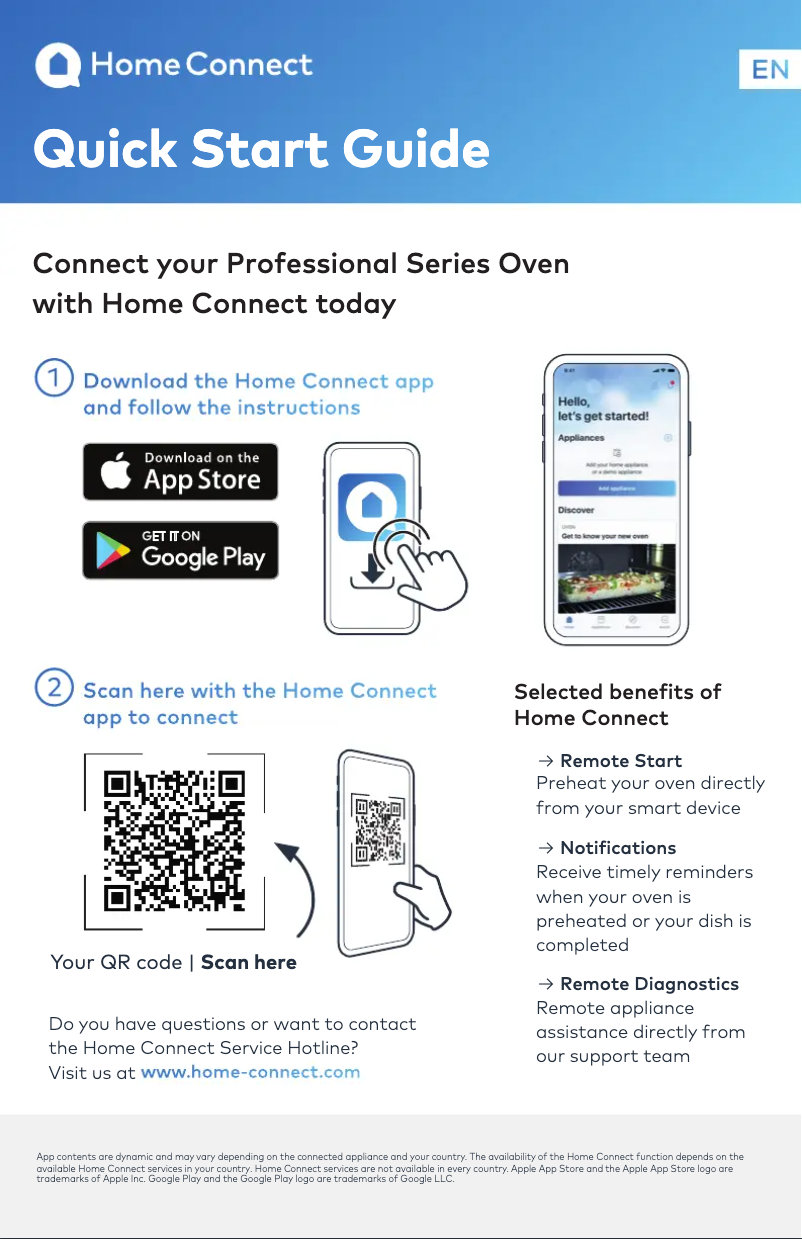 Página 1 del manual Guía de inicio rápido Thermador PODS302B