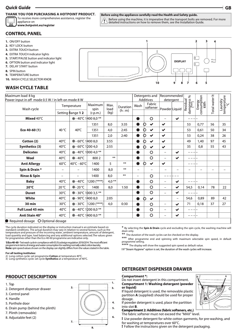 Página 1 del manual Manual de usuario Hotpoint NSWR 845C GK UK N