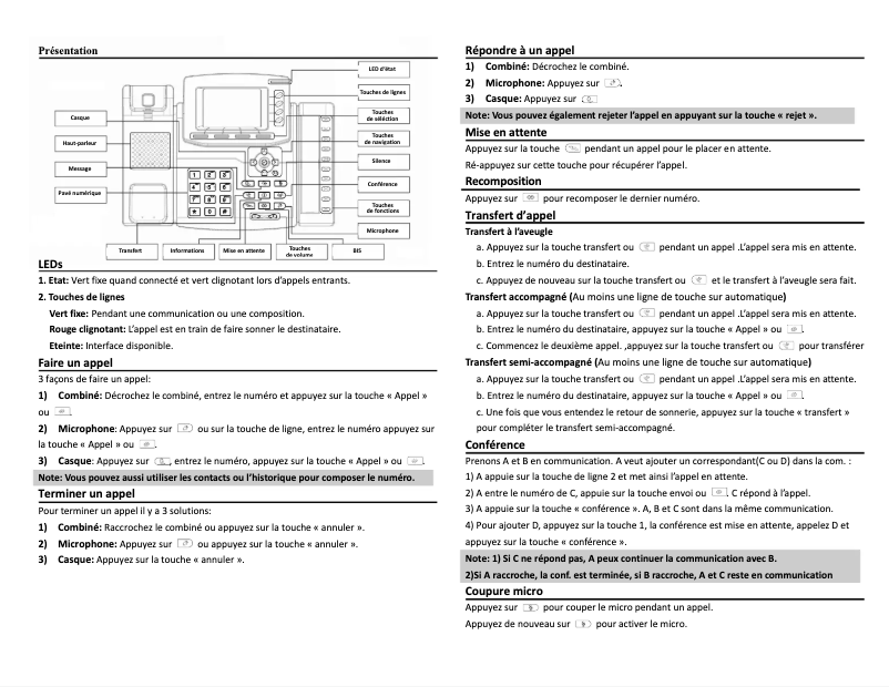 Imagen de la primera página del manual del dispositivo 3020