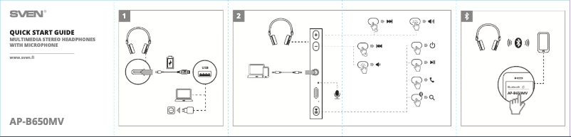 Página 1 del manual Guía de inicio rápido Sven AP-B650MV