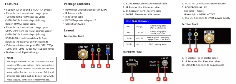 Imagen de la primera página del manual del dispositivo CE-H23S11-S1