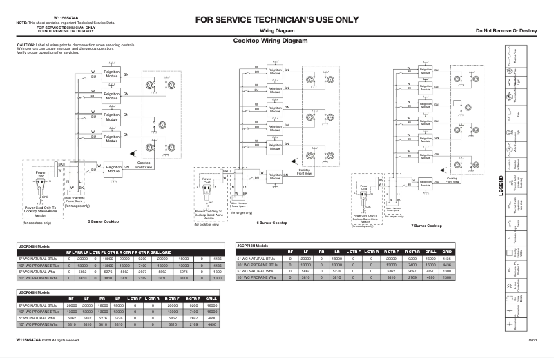 Imagen de la primera página del manual del dispositivo JGCP748HM