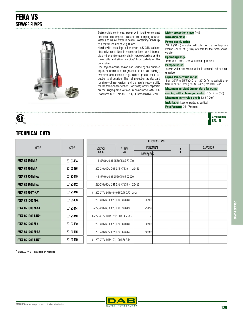 Imagen de la primera página del manual del dispositivo Feka VS