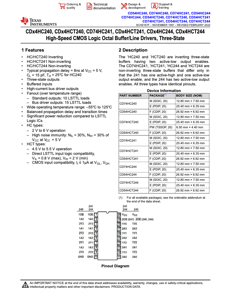Imagen de la primera página del manual del dispositivo CD74HCT244E