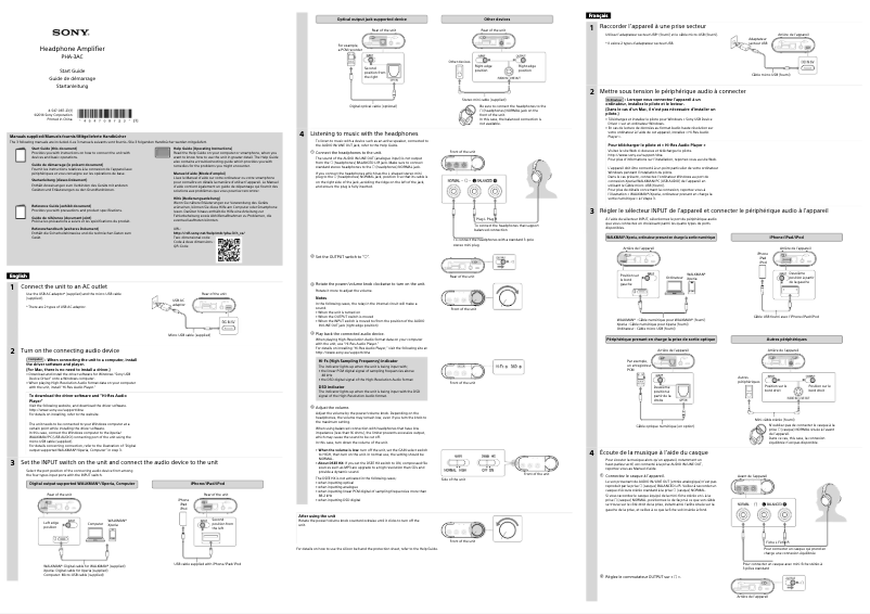 Imagen de la primera página del manual del dispositivo PHA-3AC