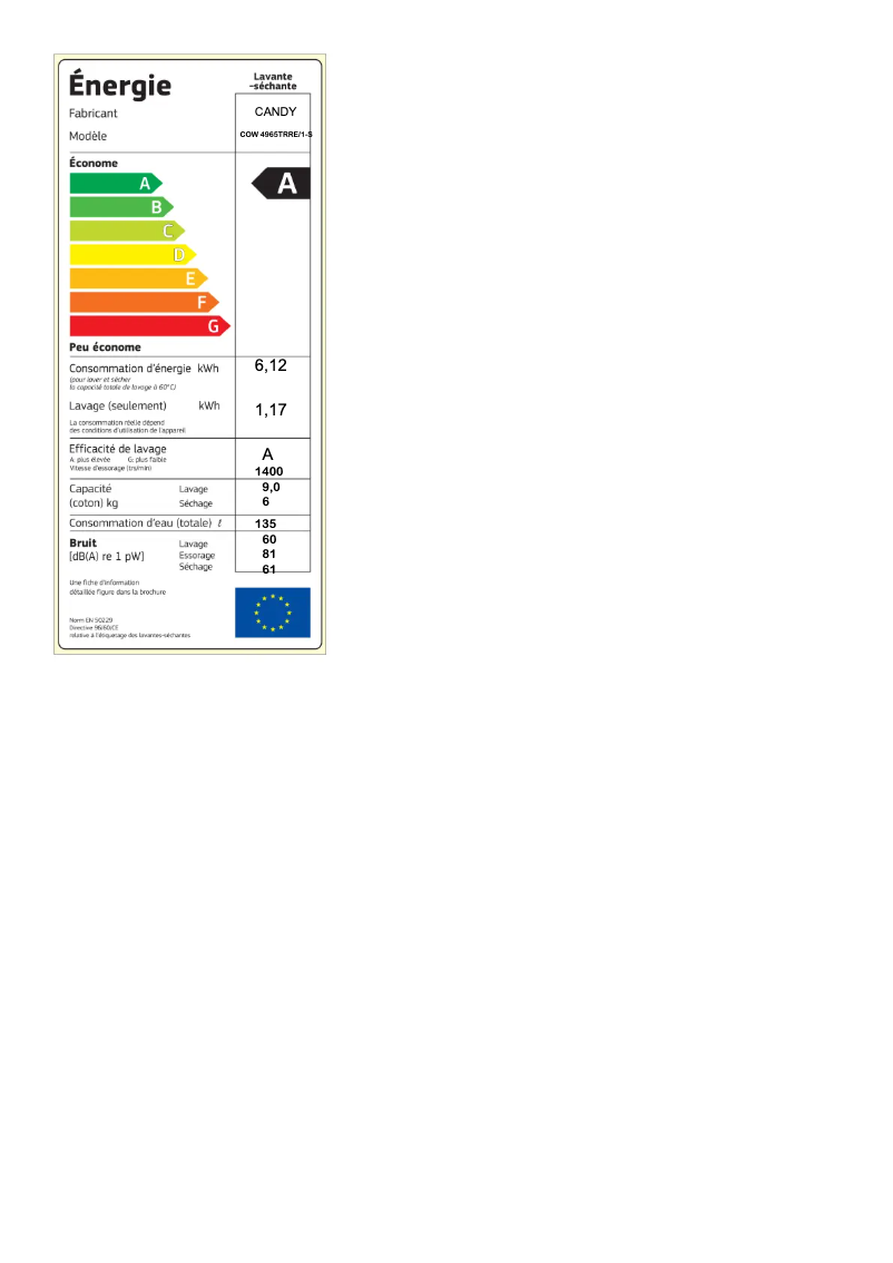 Página 1 del manual Etiqueta energética Candy COW 4965TRRE/1-S