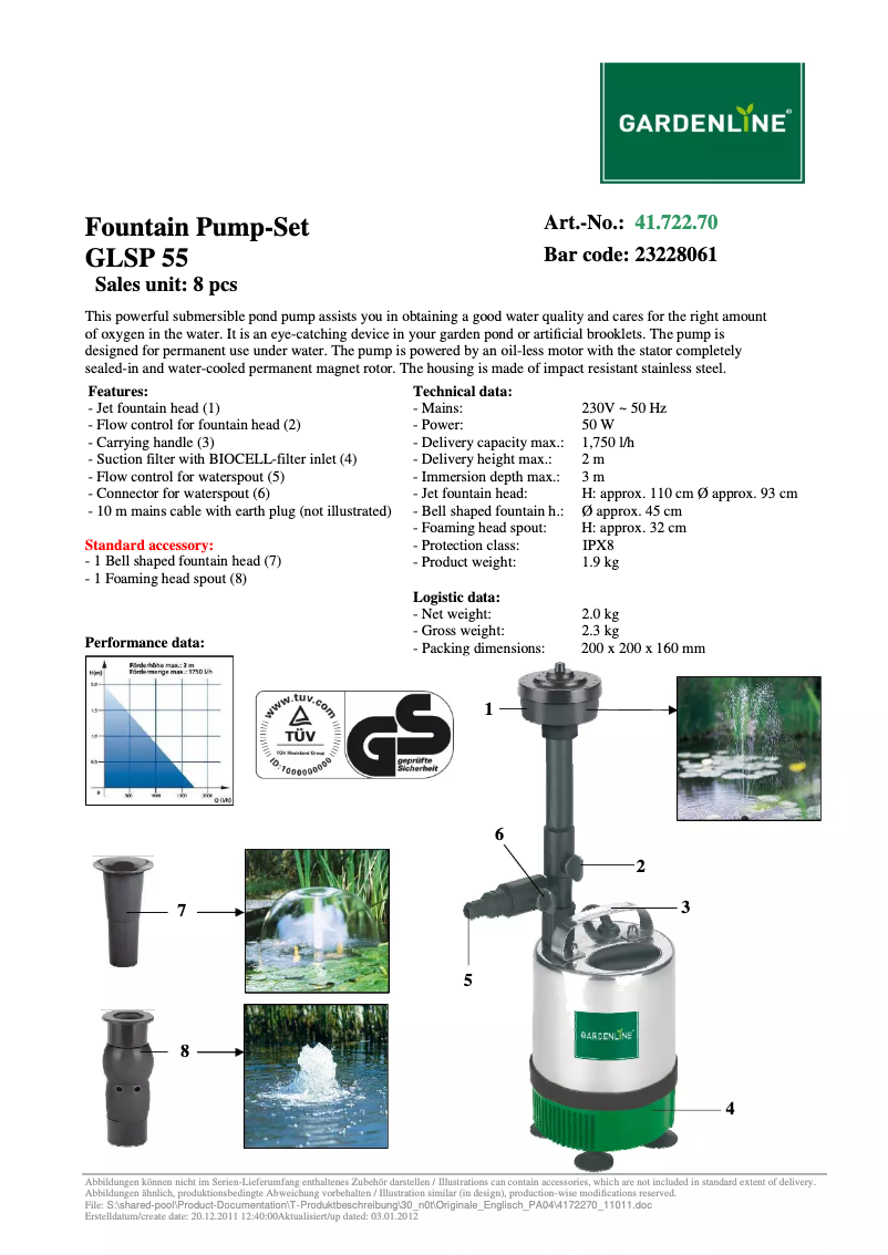 Página nº 1 - Manual de usuario Gardenline GLSP 55