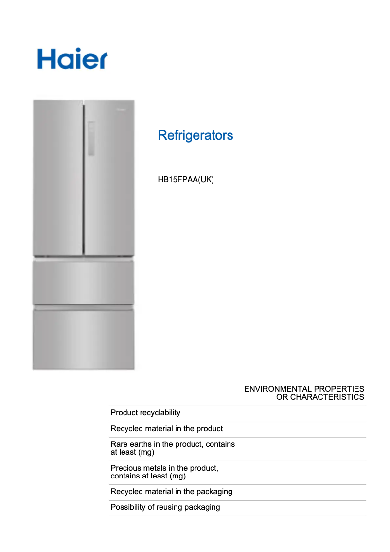 Página 1 del manual Etiqueta energética Haier HB15FPAA