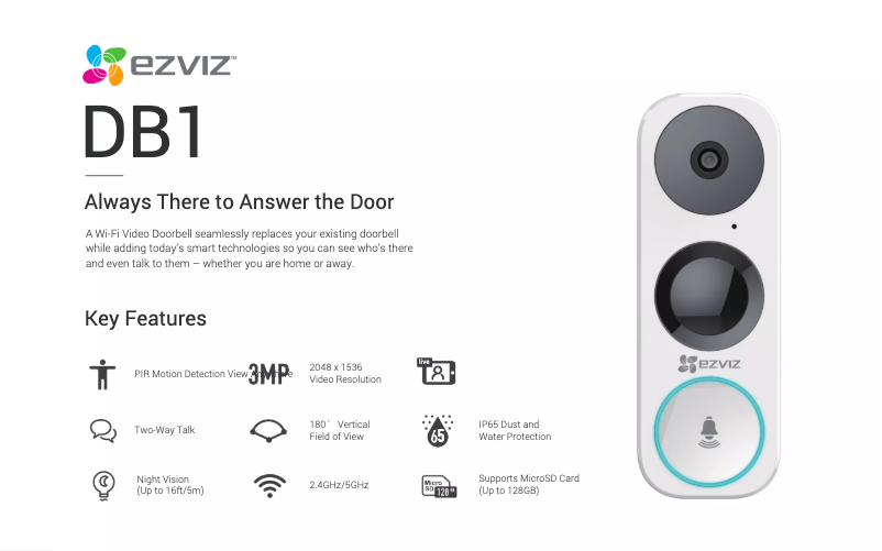 Imagen de la primera página del manual del dispositivo DB1