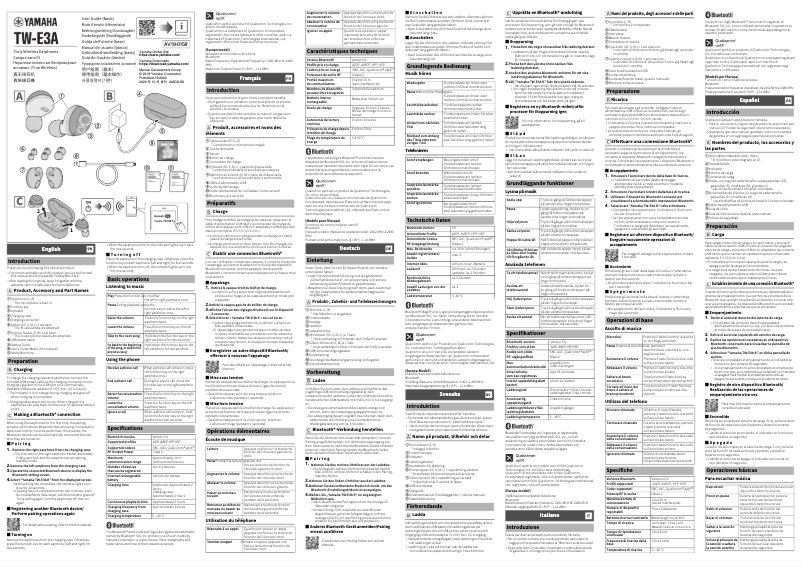 Página 1 del manual Manual de usuario Yamaha TW-E3A