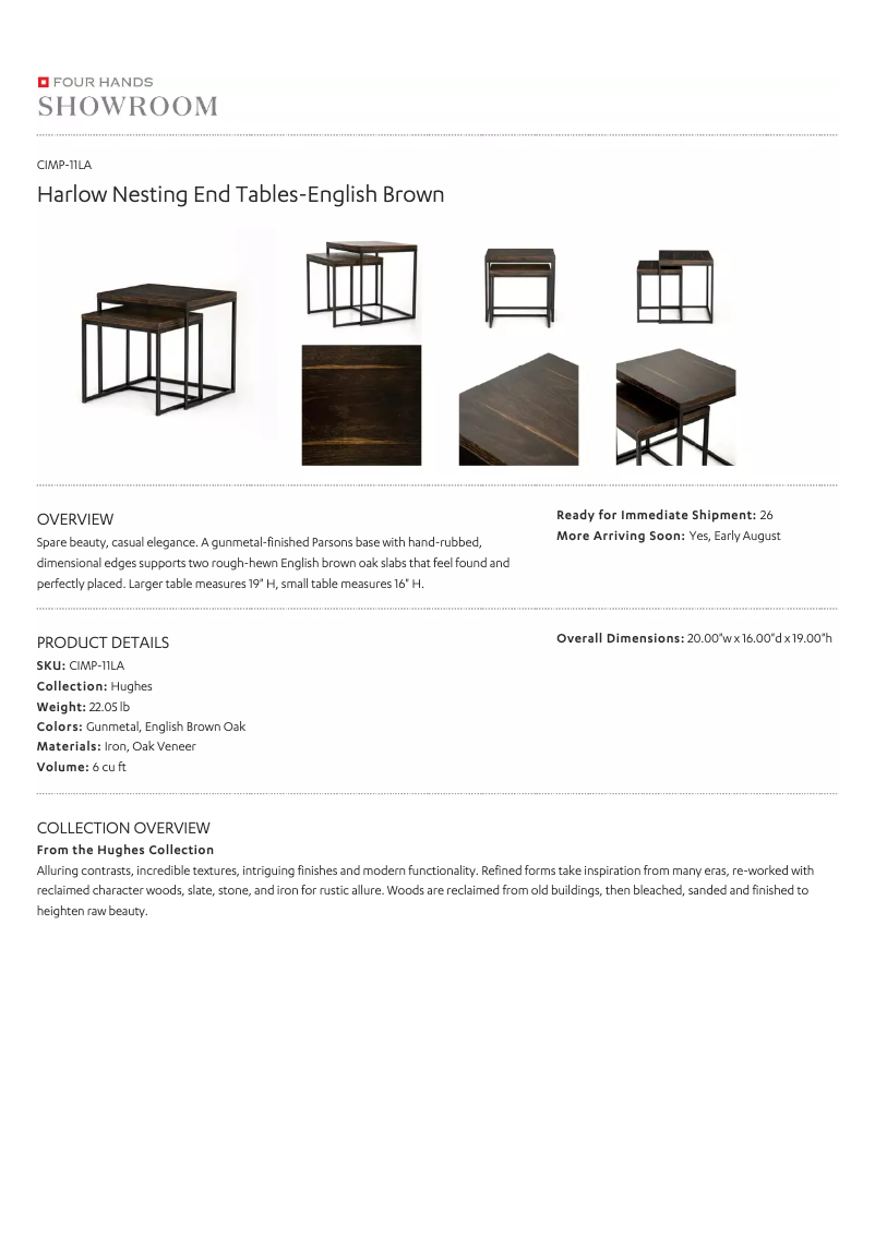 Página 1 del manual Manual de usuario Four Hands CIMP-11LA