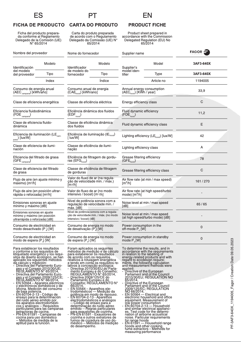Imagen de la primera página del manual del dispositivo 3AF3-640X