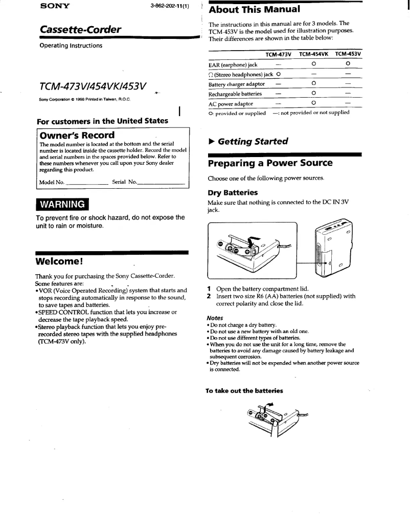 Imagen de la primera página del manual del dispositivo TCM-454VK