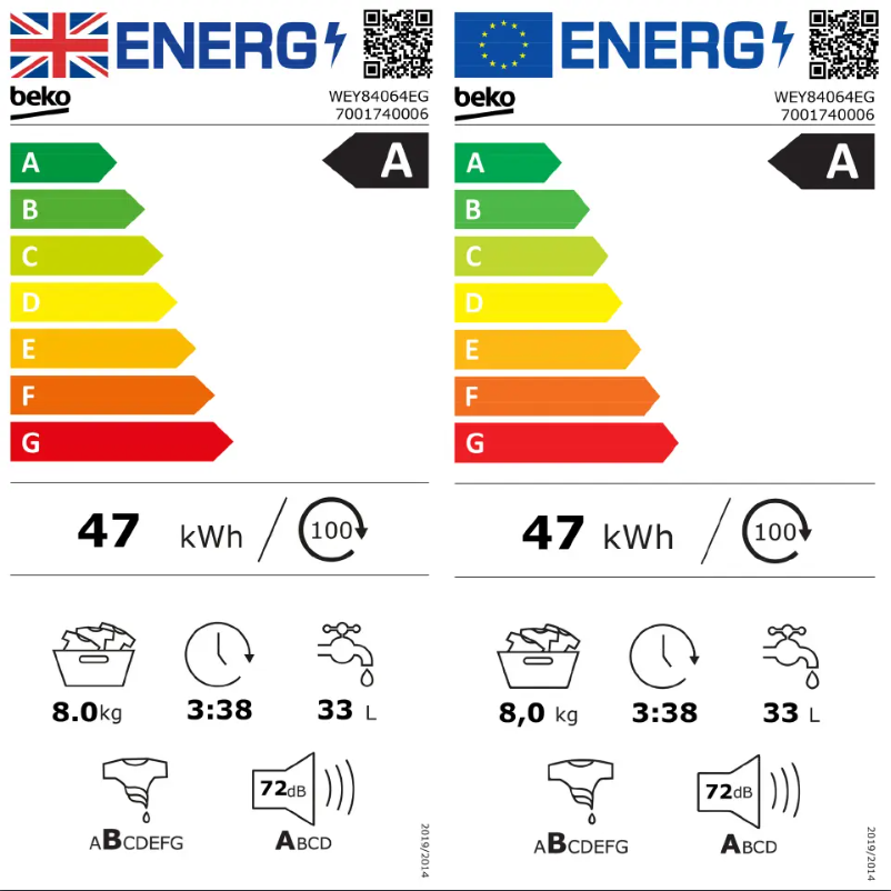 Página 1 del manual Etiqueta energética Beko WEY84064E