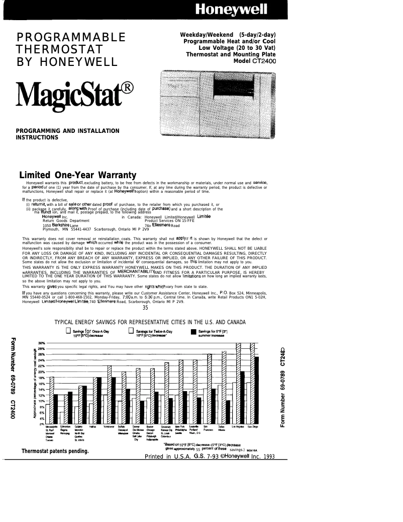 Imagen de la primera página del manual del dispositivo CT2400
