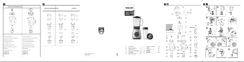 Página nº 1 - Manual de usuario Philips Viva Collection HR3554