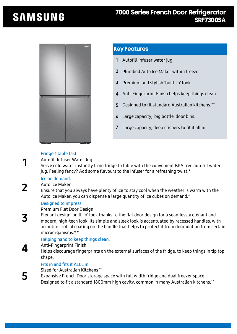 Imagen de la primera página del manual del dispositivo SRF7300SA