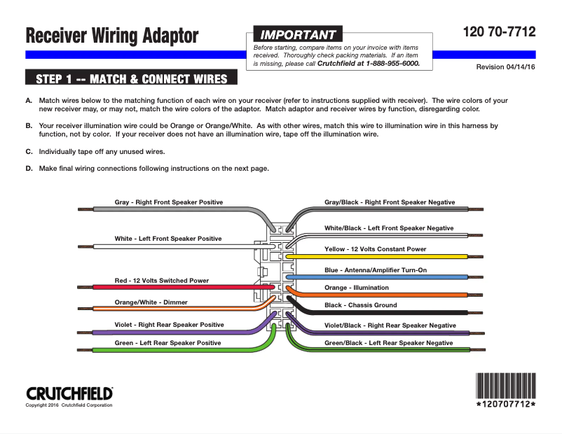 Imagen de la primera página del manual del dispositivo 70-7712