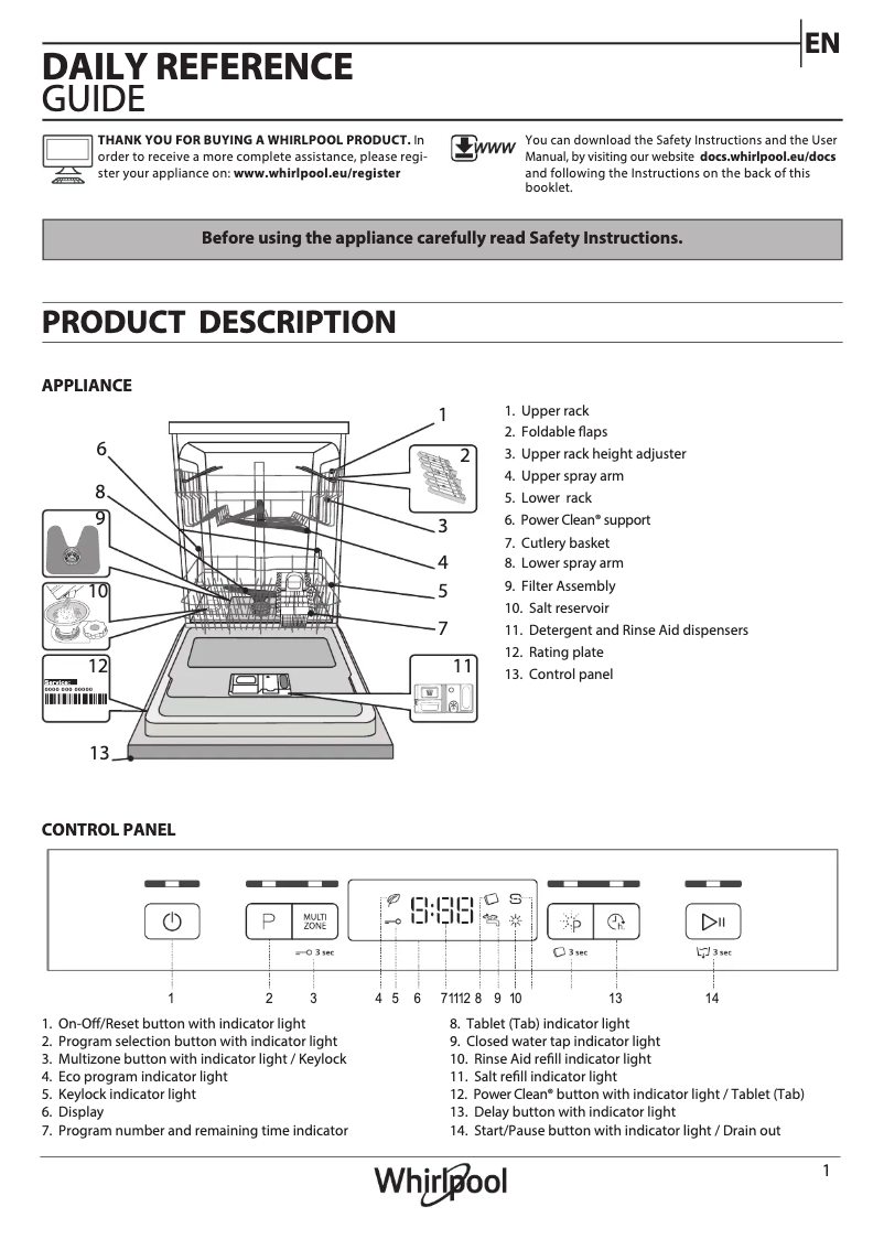 Página 1 del manual Ficha técnica Whirlpool WUC 3C32 P X