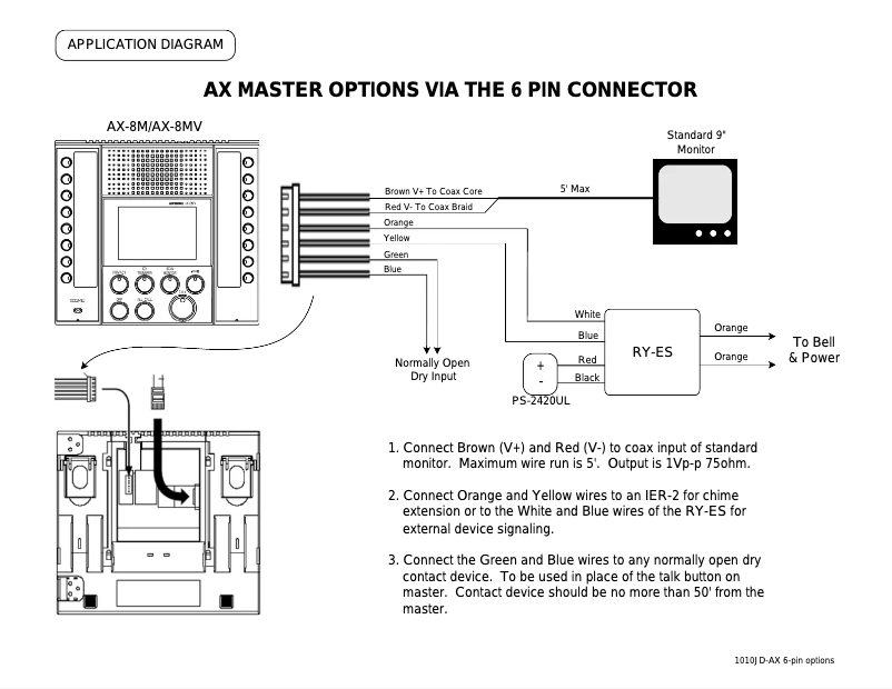 Página nº 1 - Manual de usuario Aiphone AX-8M