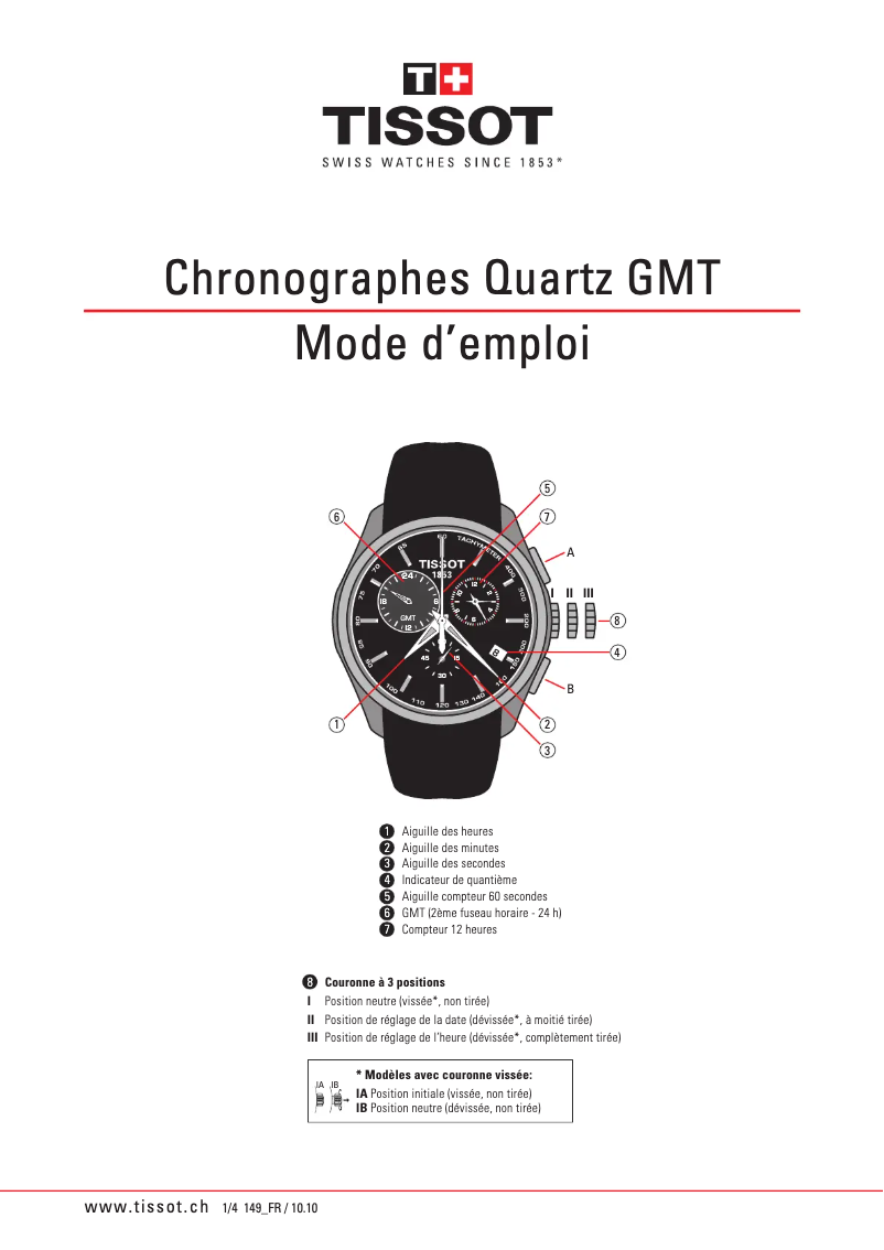 Imagen de la primera página del manual del dispositivo Tradition GMT