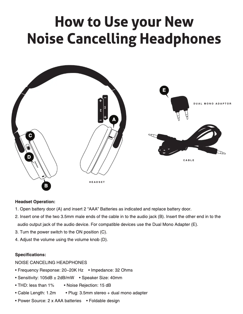 Página 1 del manual Manual de usuario Pyle PHPNC15