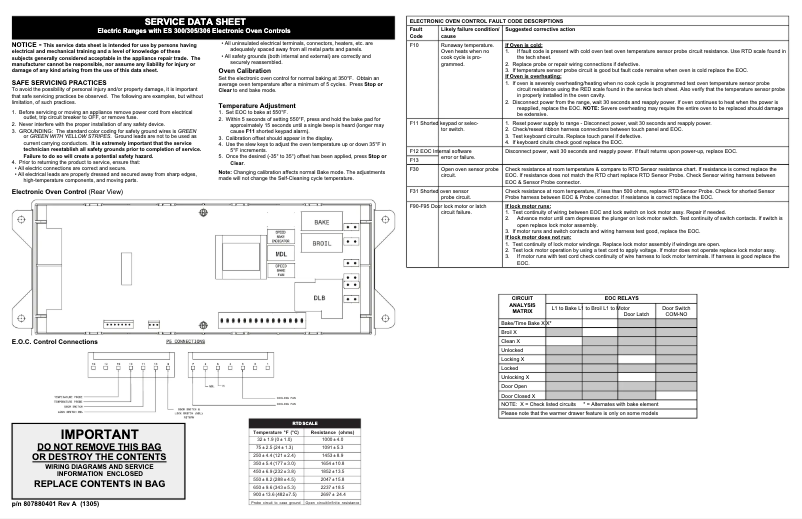 Imagen de la primera página del manual del dispositivo FFED3025PW