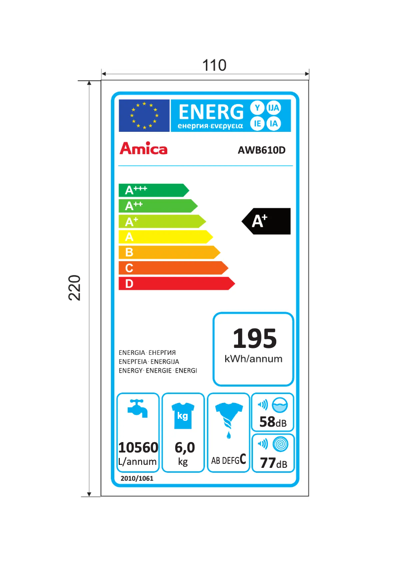 Imagen de la primera página del manual del dispositivo AWB610D