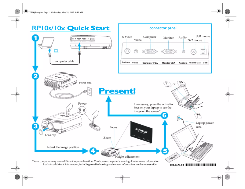 Página 1 del manual Manual de usuario InFocus RP10X