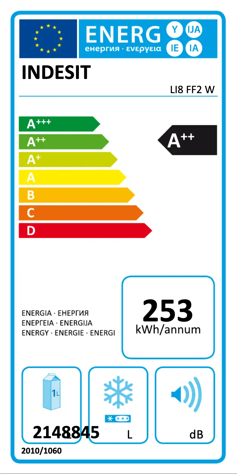 Página 1 del manual Etiqueta energética Indesit LI8 FF2 W