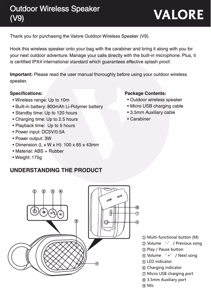 Página 1 del manual Manual de usuario Valore V9